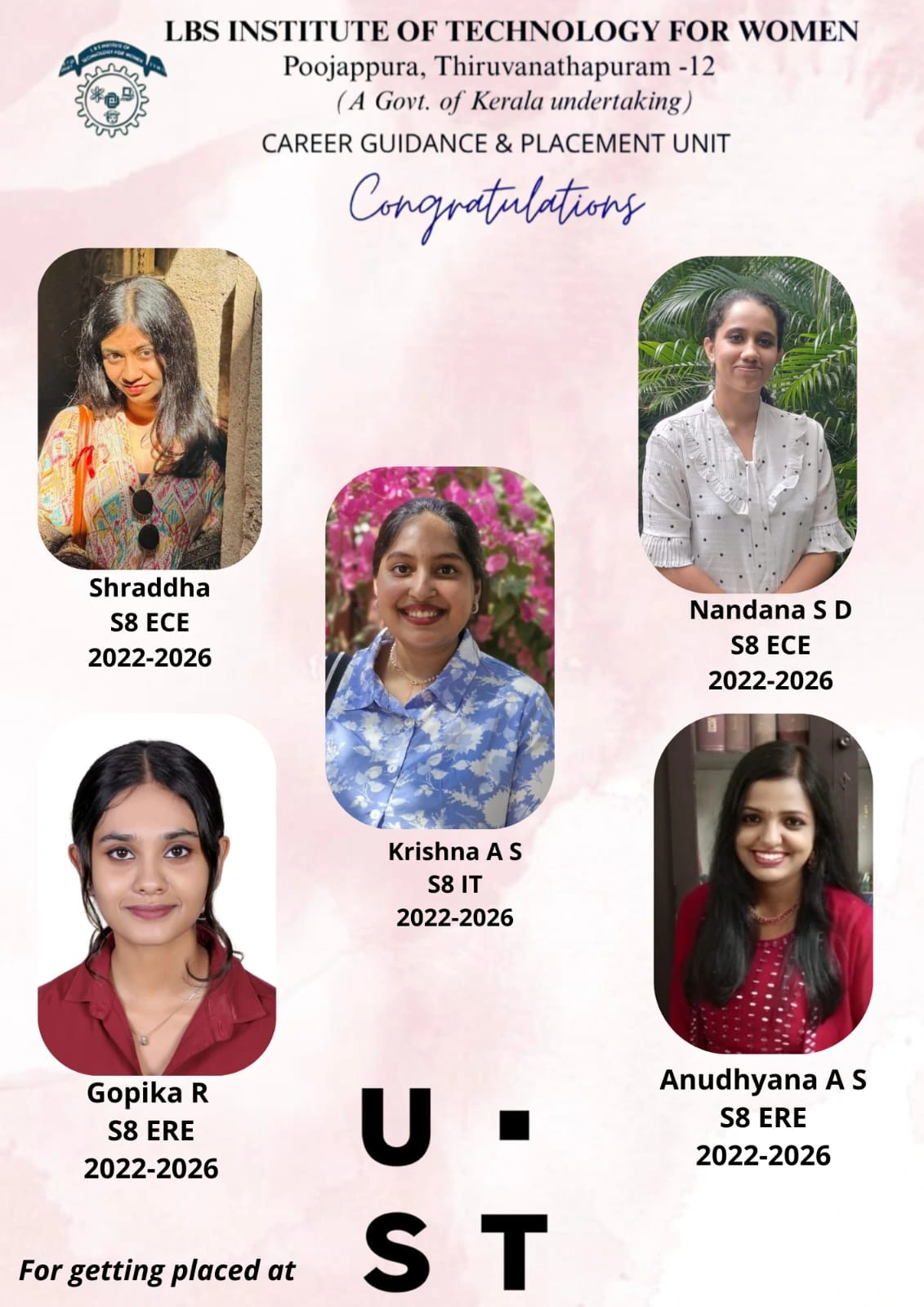 Photo from Dr Anilkumar E N (29)